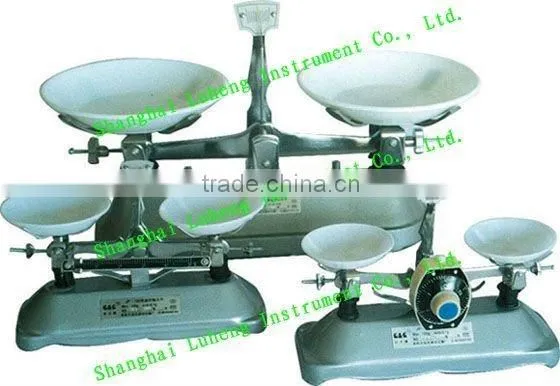 Double Beam Balance