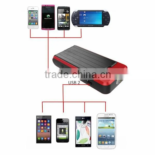 SUNPOW portable power bank 12v dual usb car charger jump starter