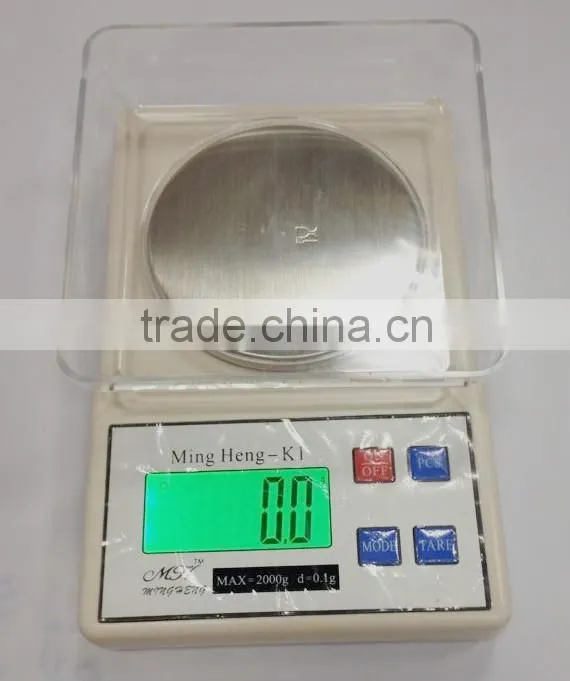 check weighing scales
