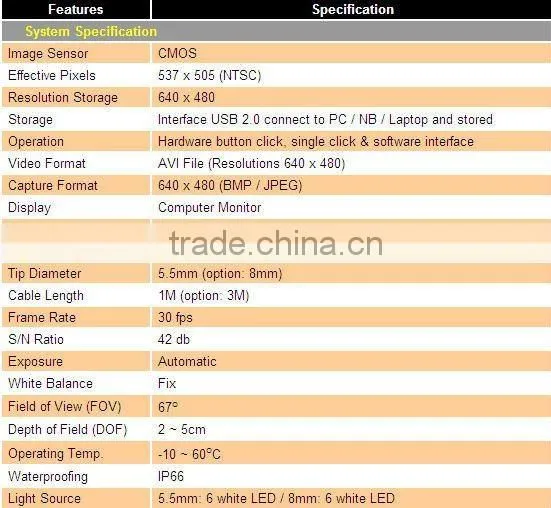 USB Endoscope / USB Borescope Camera / USB Snake Endoscope Camera