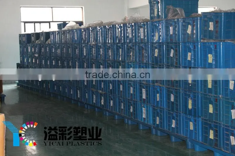 Lotion Bottles And Packaging Supplies
