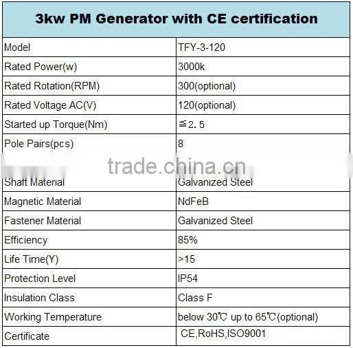Wind Turbine Low RMP Permanent Magnet Alternator 3kW