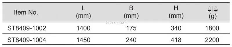 China Manufacturer Stainless Steel Tools Suqare Shovel