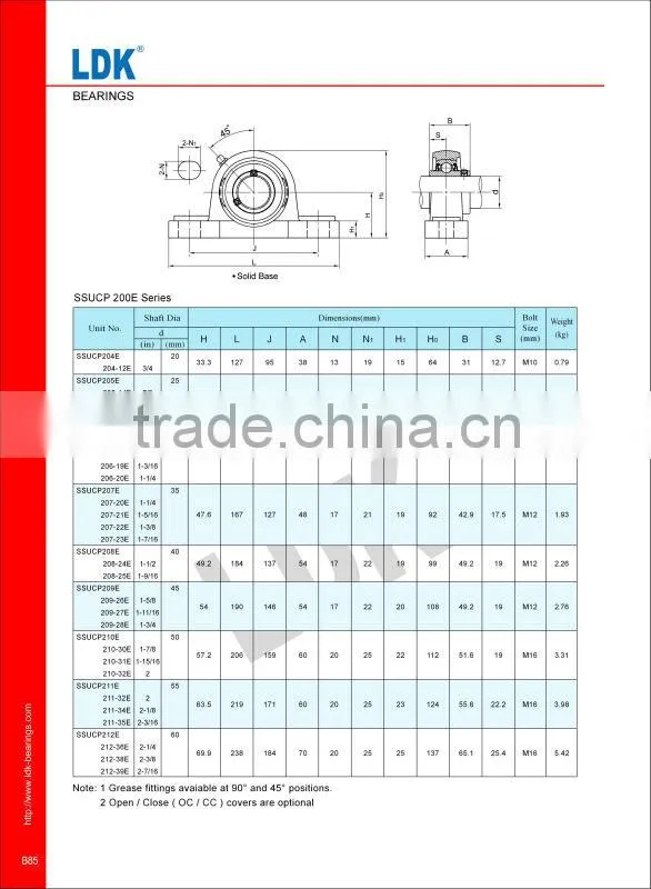LDK pillow block bearings 204 stainless steel