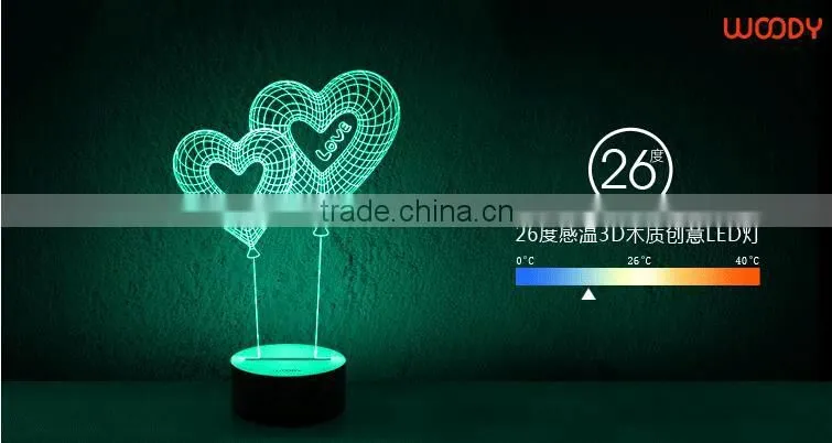 New Model 3D LED Lamp with Temperature Sensing Color Change Function