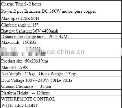 Hot sale JJ-12 1-2 hours charge time Samsung/LG Battery 20KM/H colorful adult selectric stand up scooter