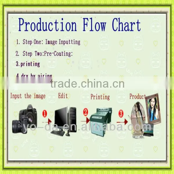A2 digital flatbed t-shirt printer 3d effect with textile eco ink