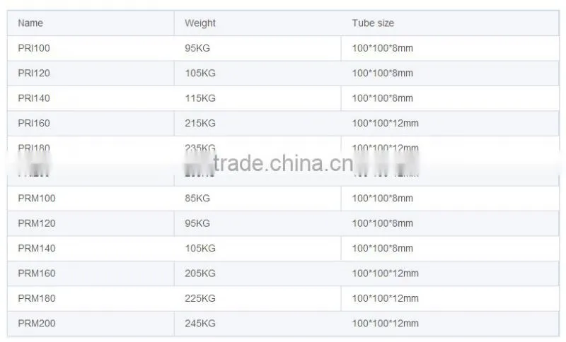 tipping transport box made in china