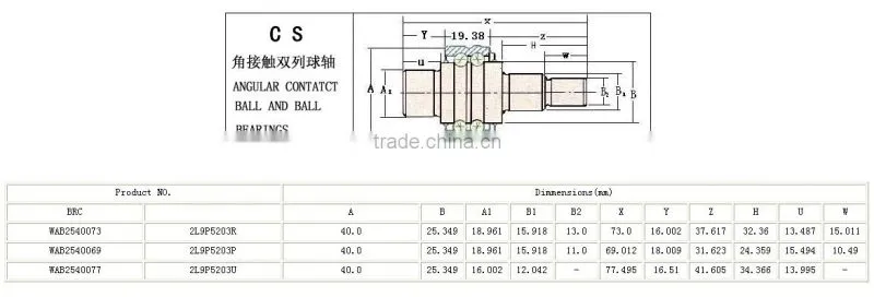 high quality water pump bearing for automobile