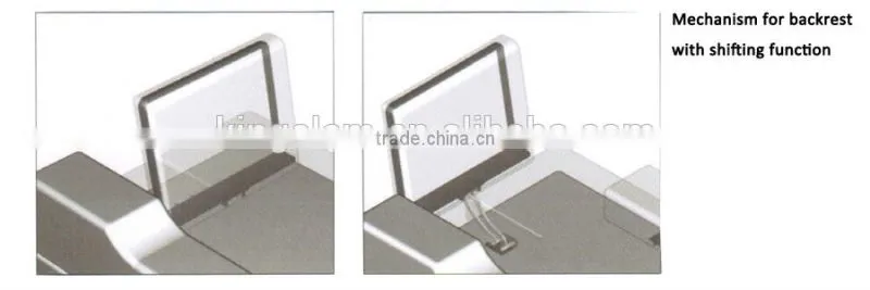 Hot selling sofa bed mechanism, sofa bed mechanism parts, sofa backrest mechanism