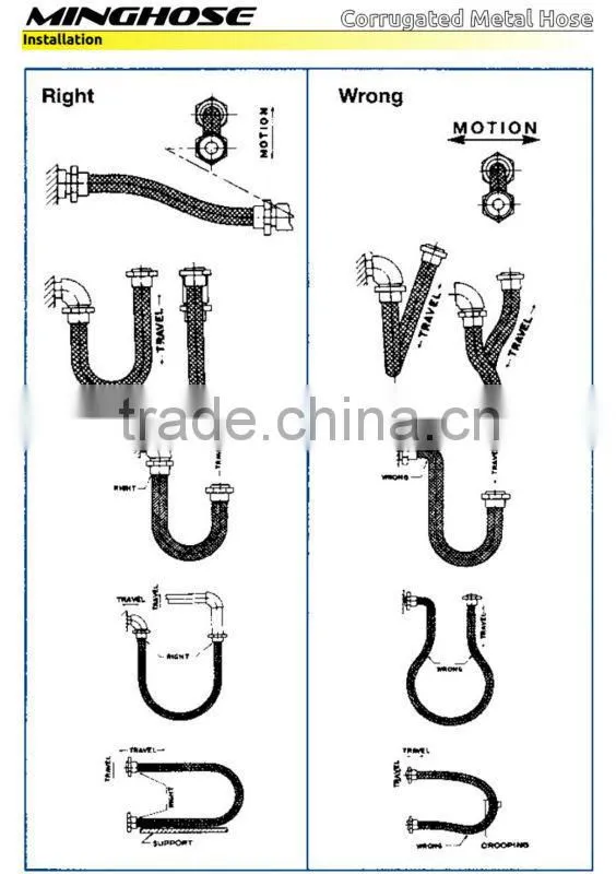3 Inch Stainless steel flexible metal hose