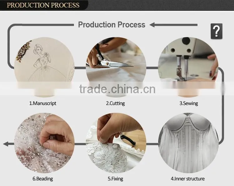 China supply all kinds of wedding party dress