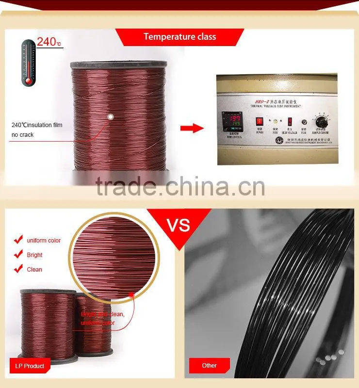 Free Sample-UL Approved insulated copper coated aluminium enameled cca wire