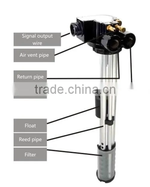 LH TX3-525 volvo fuel level sensor /High Precision Fuel Tank Level Sensor/tank level sensor