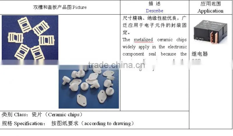 Excellent insulation properties alumina ceramic substrate parts & components