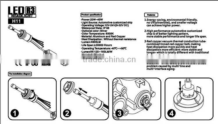 New products 6000-6500K led headlight H3 laser headlight H3 laguna headlight for car