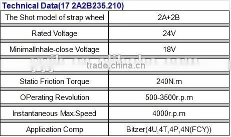 Clutch(17 2A2B235.210) for bus and double decker bus air compressor with good quality