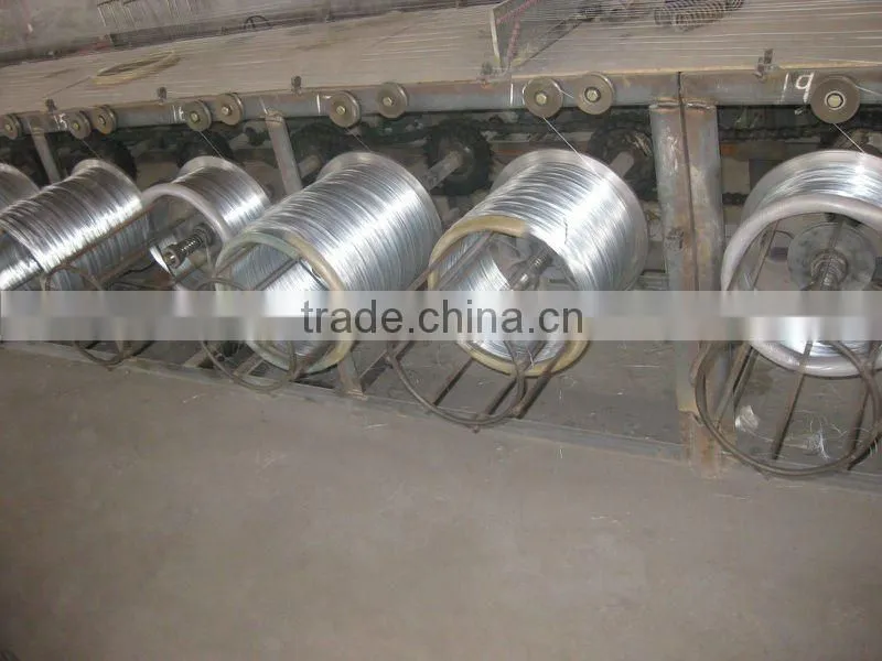 zinc wire 1mm