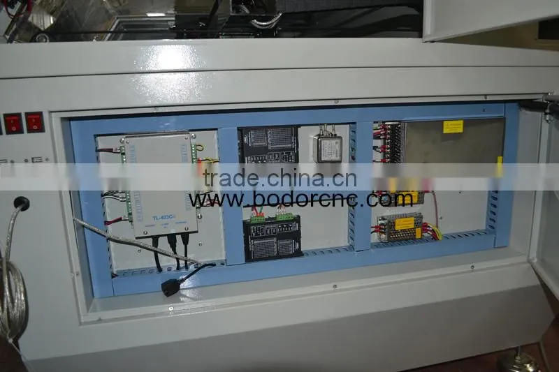 textile laser engraving machine