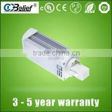 g24 untersuchung