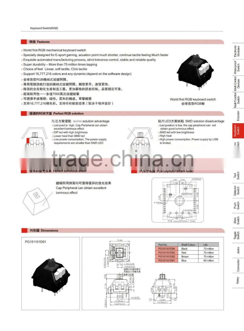 Mechanical cherry switch sensitive touch waterproof cherry switch