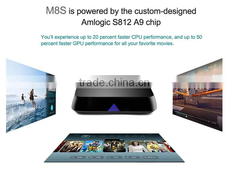 Factory Price Amlogic S905 2GB 8GB KODI Loaded BT 4.0 Mini M8S TV Box