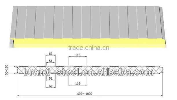 PU sandwich panel/Polyurethane Sandwich Panel