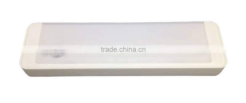 FGE Super Sensitivity LED 1W Or Less LED Lights