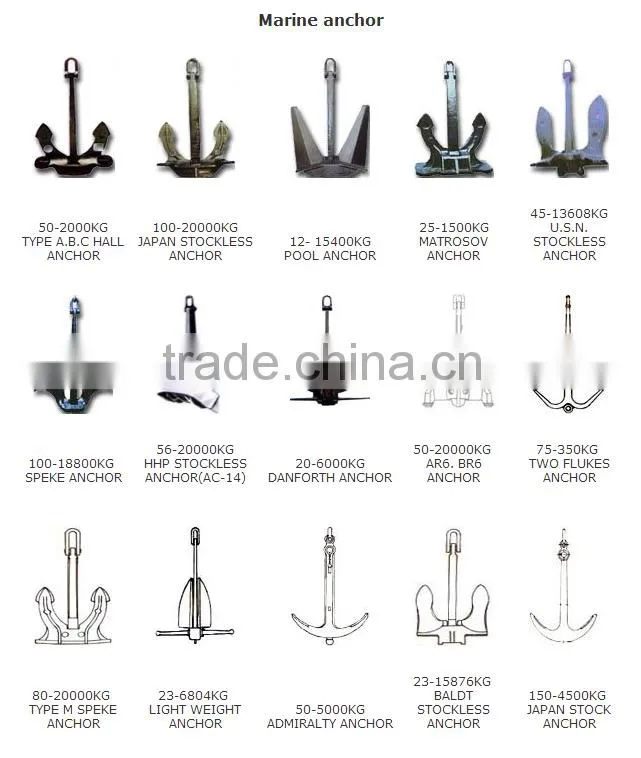 Marine Mooring Stainless Steel Anchor