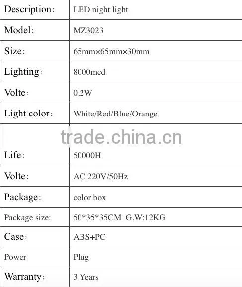 Plastic LED light decorative mini lights with motion sensor detector