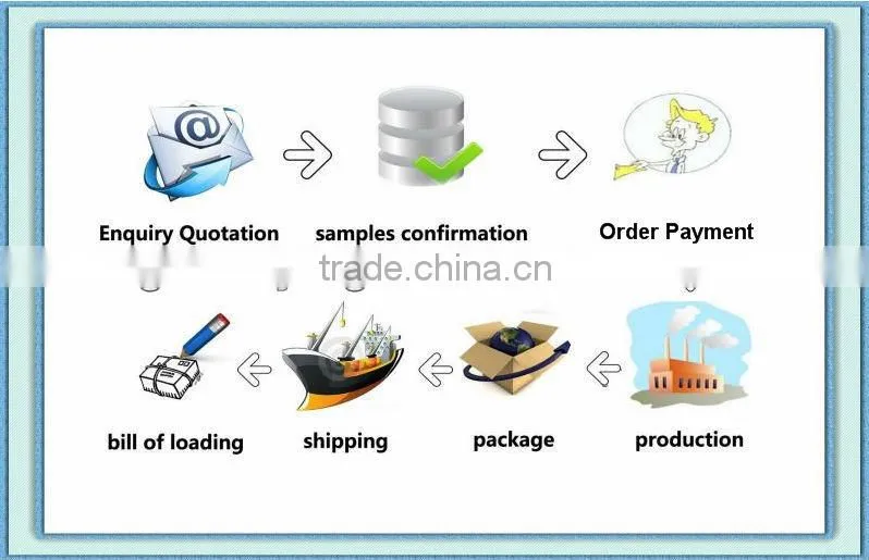 Hydraulic Gas Spring/Struts/Parts For Recliner Mechanism/Chairs