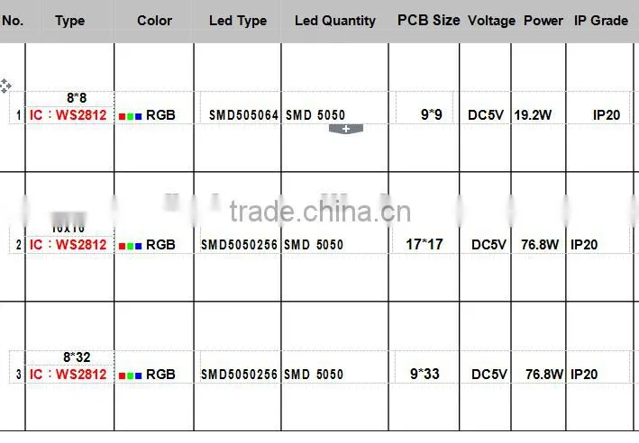 Full color 8x8 RGB dot matrix display led light module