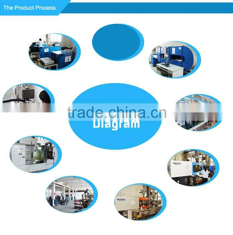 Liquefied petroleum gas detector for safety