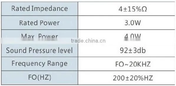 FBS40-1 High Quality 3w 4ohm metal portable magnetic speakers (FBELE)