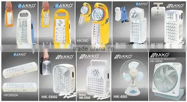 AKKO Outdoor Torches Rechargeable Emergency Flashlight