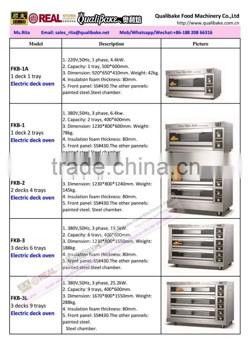 Commercial Pizza Deck Oven Bake & Roast Oven