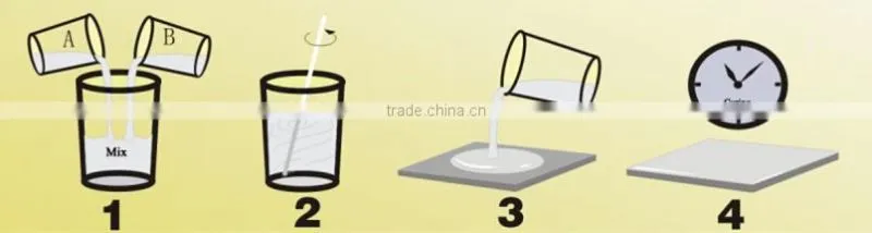 Black Epoxy Potting Glue/Potting Compound for Electronic Components