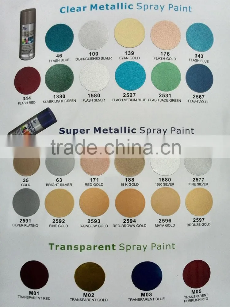Shenzhen Rainbow Fine Chemical Brand 7CF 400ml Acrylic Clear Metallic Spray Paint