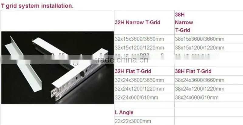 Quality PVC Veneer Gypsum Ceiling Board 600*600mm