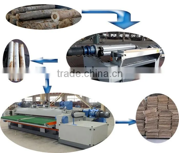 eucalyptus veneer peeling machine spindleless wood log wood veneer wood wood tree peeler