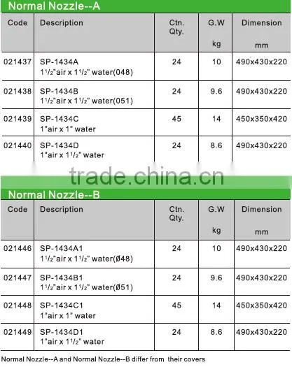 JAZZI Durable ABS Hydrotherapy Fittings For Spa 021437-021440 021446-021449