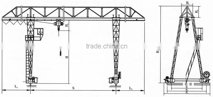 Railway Traveling Truss Type Heavy Duty 20t Double Girder Gantry Crane