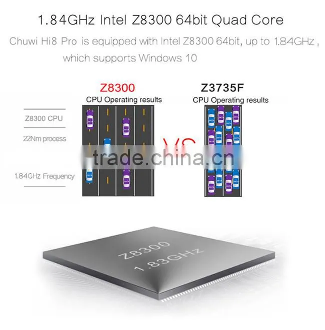 CHUWI Hi8 Pro 8" Win10 Tablet PC Intel Z8300 1920*1200 OTG 2GB 32GB White