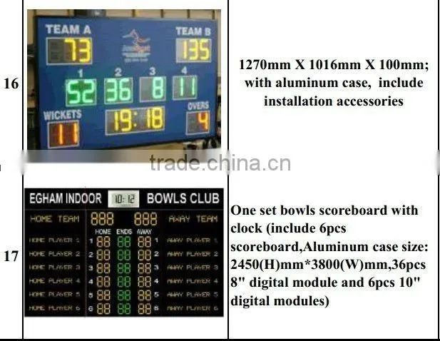Waterproof LED Scoreboard display,supply score boards,offer scores signs Portable electronic LED Scoreboard display,multi-sport