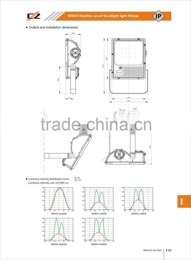 Weather proof floodlight light fittings