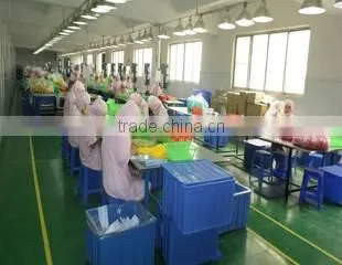 M.g.b. Industrial Company Limited company overview - view 3