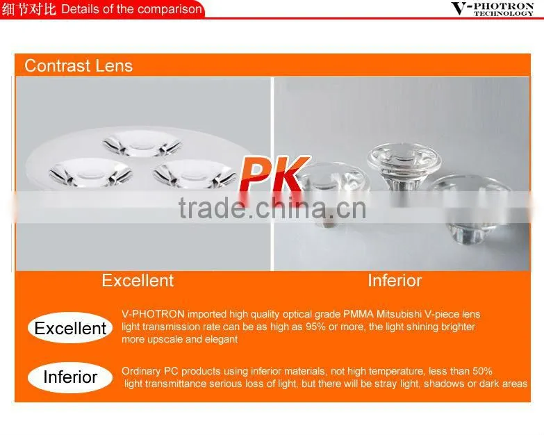 Museum new Design COB 20W LED track light adjustable with 3 years warranty