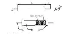 HVG High 1/2W to 200 Watt Voltage Glaze Resistors