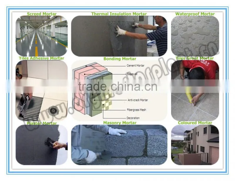 Popular Cement Spray Plaster Mortar Machine for Sale