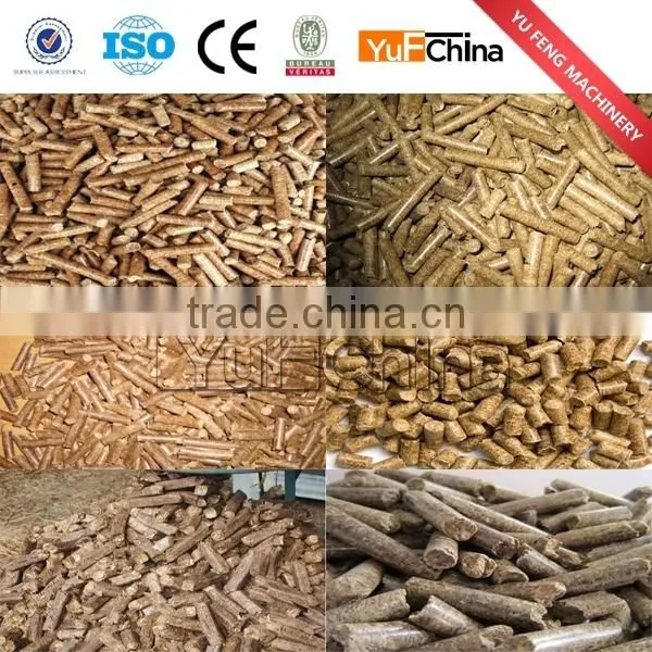 YFK 560 wood pellet production line at discount price